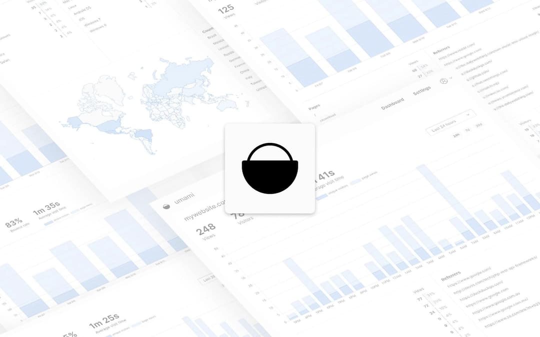 Tracking Made Easy with Analytics