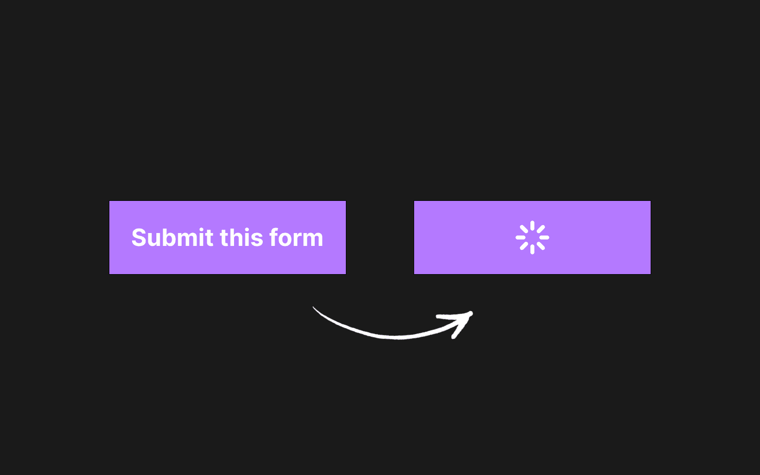 Kako napraviti gumb koji ne mijenja veličinu tijekom loading-a?